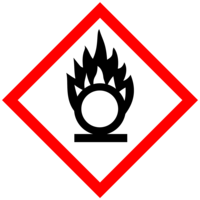 GHS03